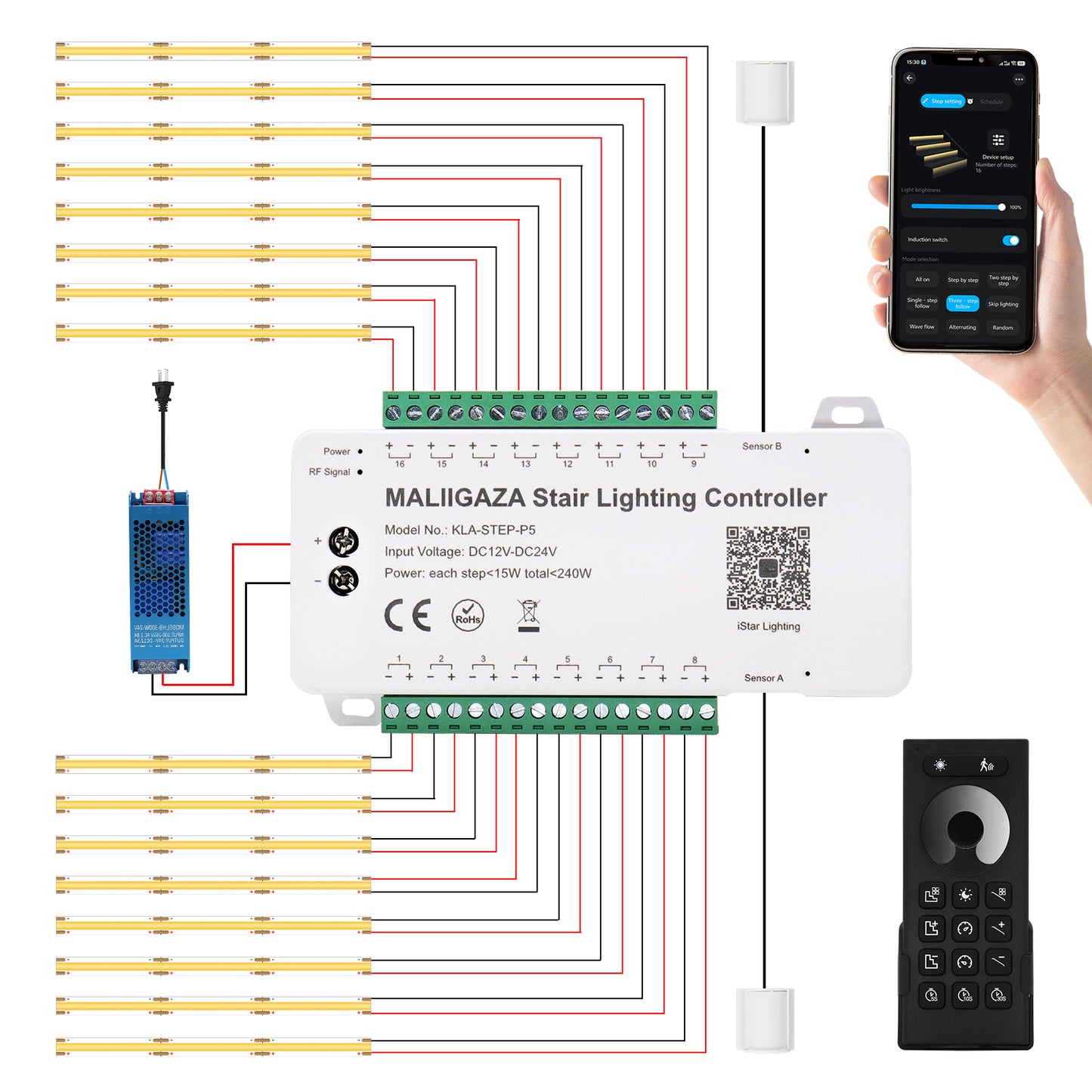 MALIIGAZA Intelligent Motion Sensor Stair Lighting Kit ¨C App Controlled Smart LED Staircase Lights with COB Strips & RF Remote