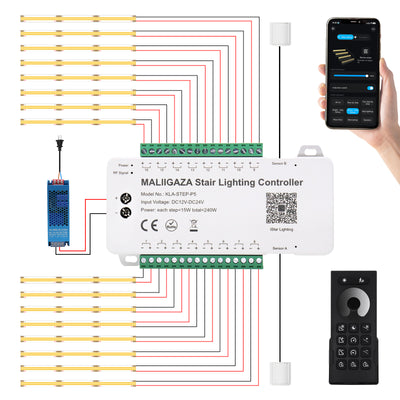 MALIIGAZA Intelligent Motion Sensor Stair Lighting Kit ¨C App Controlled Smart LED Staircase Lights with COB Strips & RF Remote