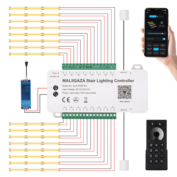 MALIIGAZA Intelligent Motion Sensor Stair Lighting Kit ¨C App Controlled Smart LED Staircase Lights with COB Strips & RF Remote