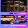Tuya WiFi Bluetooth LED Controller ¨C App Control via Tuya Smart and Smart Life