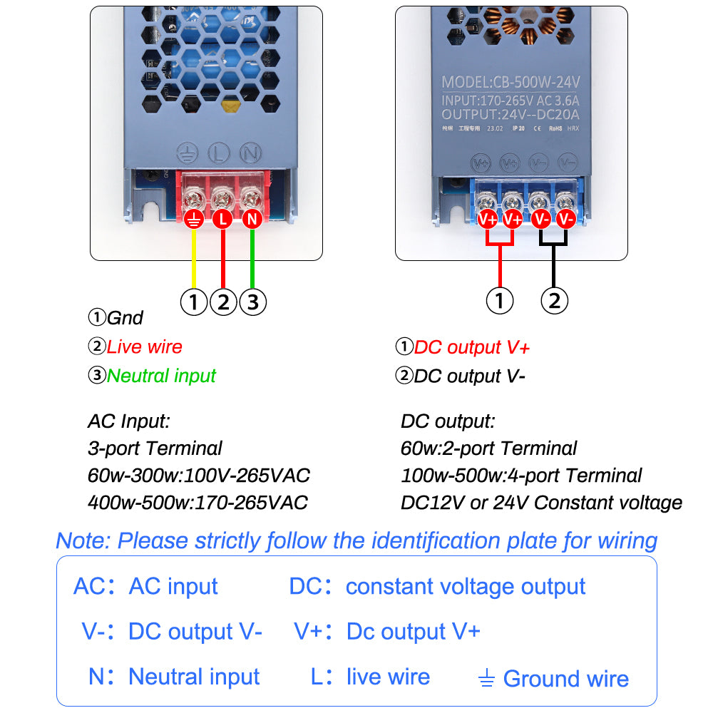 LED Power Supply Honeycomb Heat Dissipation Ventilation Structure