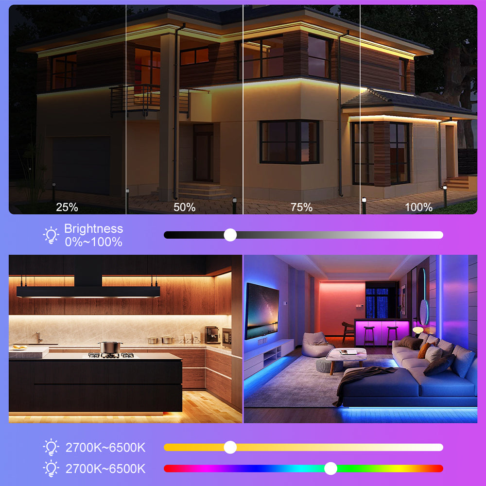 Smart LED controller multi-zone 4-channel RF remote control