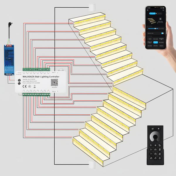 Intelligent LED Stair Lighting Kit APP Remote Control KLA-STEP-P5 - MALIIGAZA
