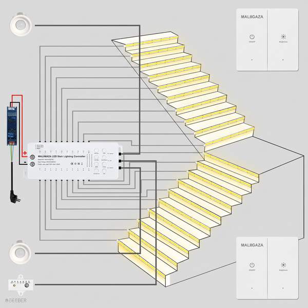 Smart PIR Motion Sensor LED Stair Light Controller KLA-STEP-09 - MALIIGAZA
