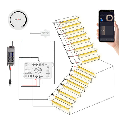 MALIIGAZA Stair Light Kit Package Contents ¡§C Controller, Sensors, LED Strips