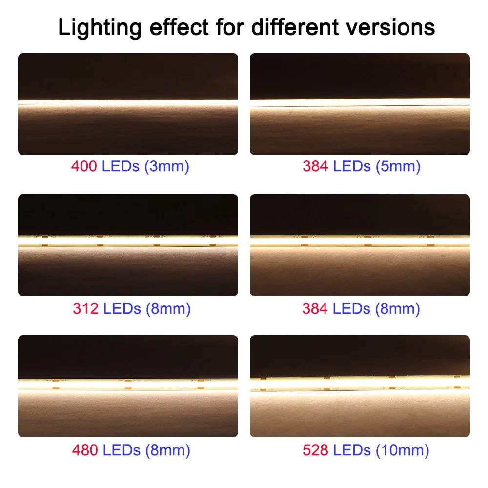 Ultra-thin 3mm COB LED tape light for cabinet and shelf lighting