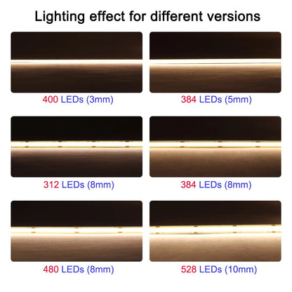 Ultra-thin 3mm COB LED tape light for cabinet and shelf lighting