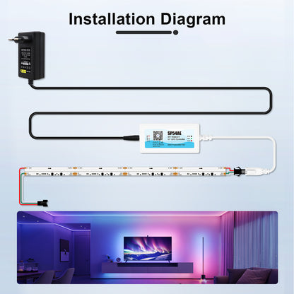 MALIIGAZA 5m addressable COB LED strip kit with power adapter and connectors complete package