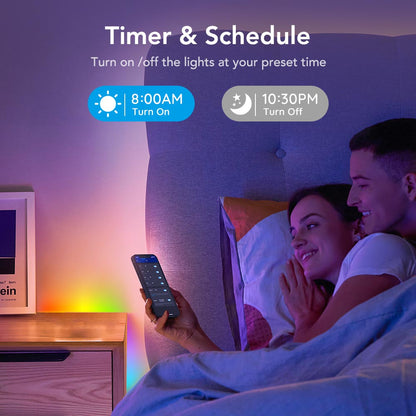 2.4G RF remote control for LED strip lights up to 30m range