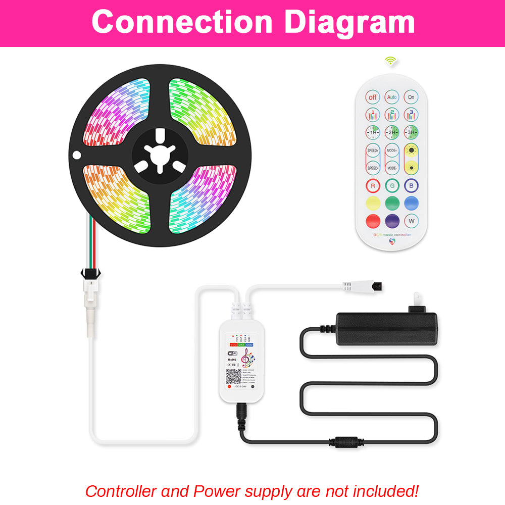 Cuttable SPI RGB COB LED strip for custom lighting projects