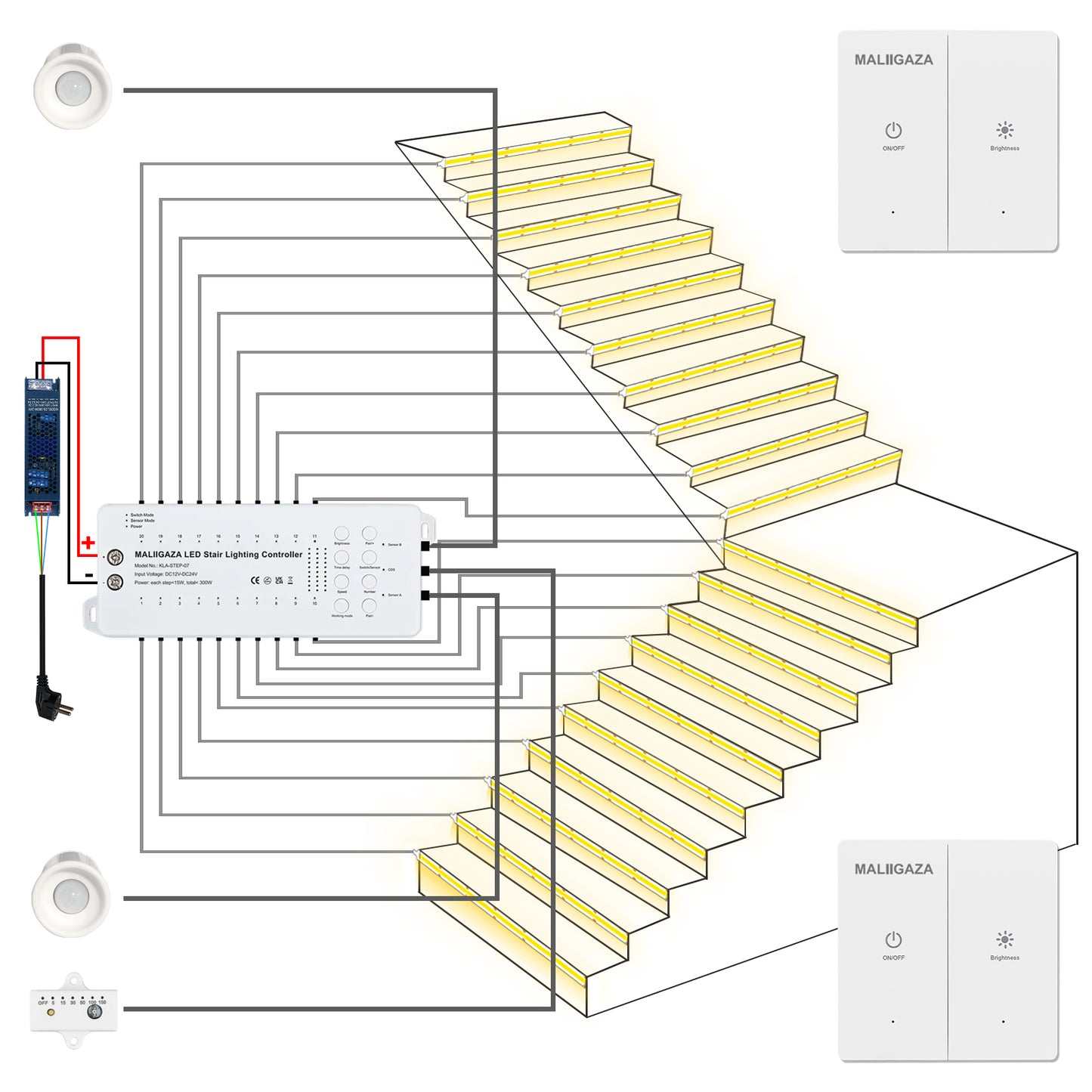 MALIIGAZA Intelligent Motion Sensor Stair Light Kit ¨C Smart COB LED Staircase Lighting System with Wireless Wall Switch
