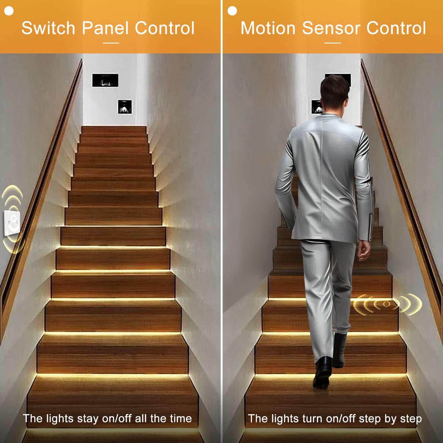 MALIIGAZA Intelligent Motion Sensor Stair Light Kit ¨C Smart COB LED Staircase Lighting System with Wireless Wall Switch