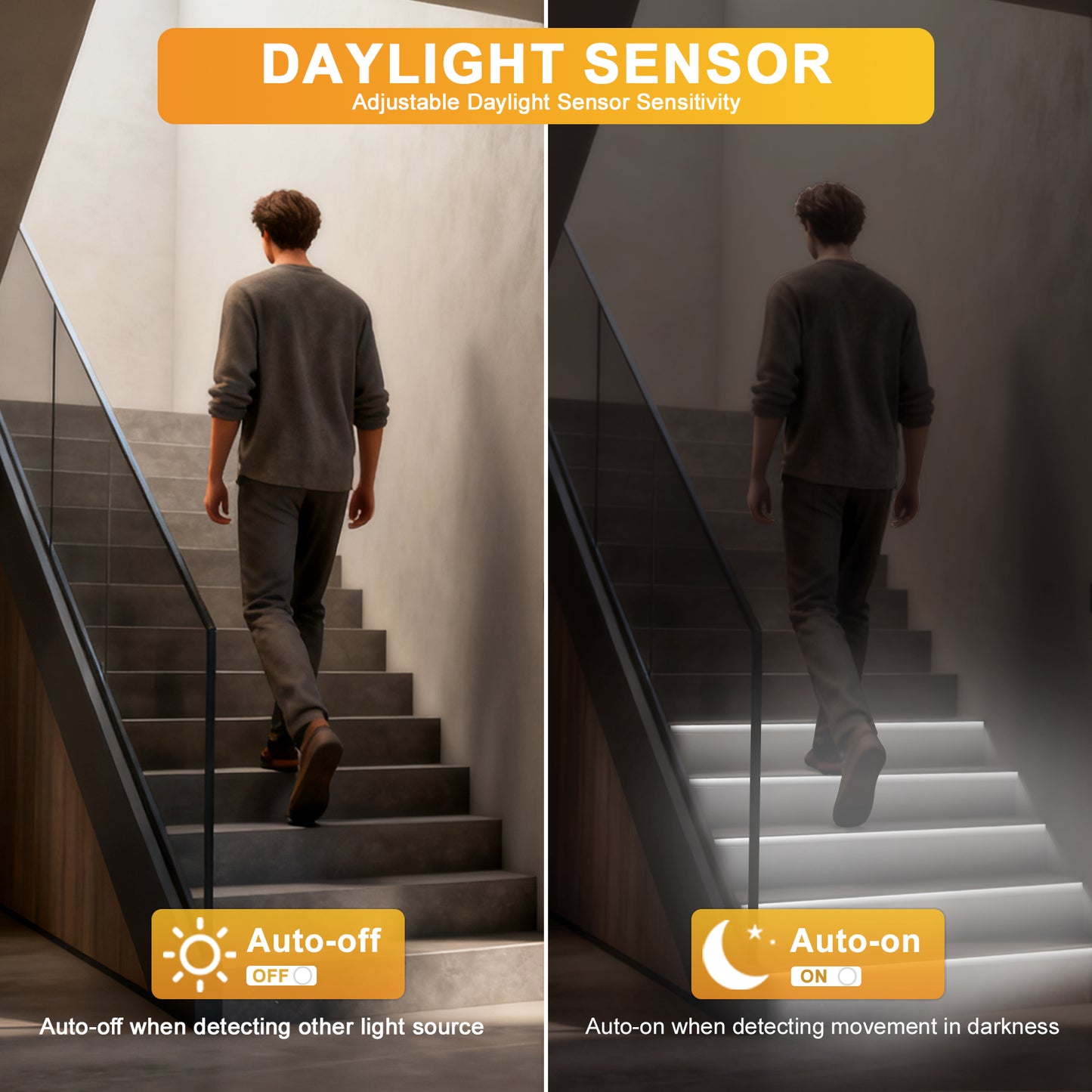 MALIIGAZA Intelligent Motion Sensor Stair Light Kit ¨C Smart COB LED Staircase Lighting System with Wireless Wall Switch