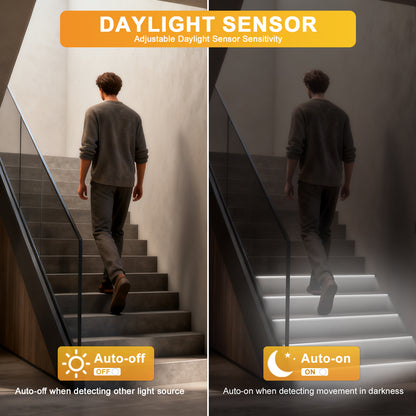 MALIIGAZA Intelligent Motion Sensor Stair Light Kit ¨C Smart COB LED Staircase Lighting System with Wireless Wall Switch