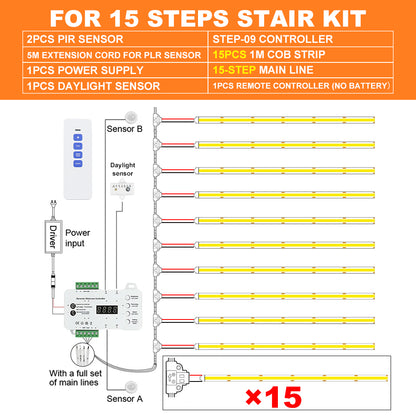 KLA-STEP-09 Premium Smart Motion Sensor Stair Lighting Kit 5-28 Steps| Easy Install with Main Line 1m 1.2m COB LED Strip Tread Staircase Lights