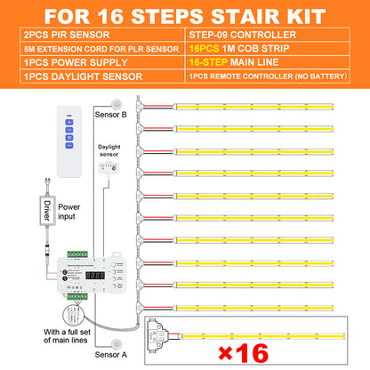 KLA-STEP-09 Premium Smart Motion Sensor Stair Lighting Kit 5-28 Steps| Easy Install with Main Line 1m 1.2m COB LED Strip Tread Staircase Lights