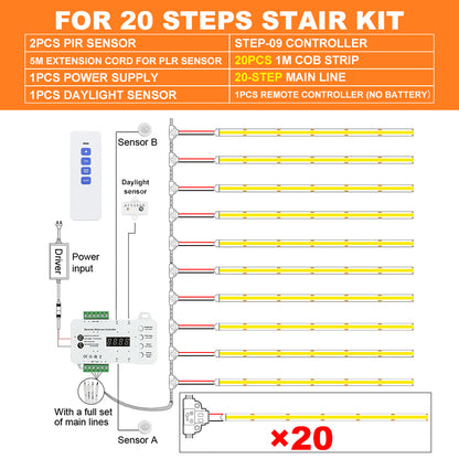 KLA-STEP-09 Premium Smart Motion Sensor Stair Lighting Kit 5-28 Steps| Easy Install with Main Line 1m 1.2m COB LED Strip Tread Staircase Lights
