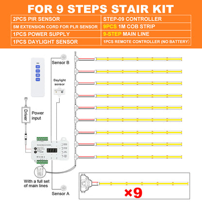 KLA-STEP-09 Premium Smart Motion Sensor Stair Lighting Kit 5-28 Steps| Easy Install with Main Line 1m 1.2m COB LED Strip Tread Staircase Lights