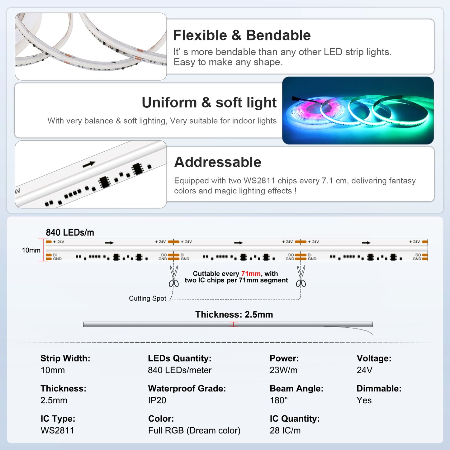 RGBIC COB LED strip dual IC WS2811 addressable RGB and CCT independent lighting effects