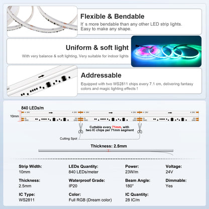 RGBIC COB LED strip dual IC WS2811 addressable RGB and CCT independent lighting effects