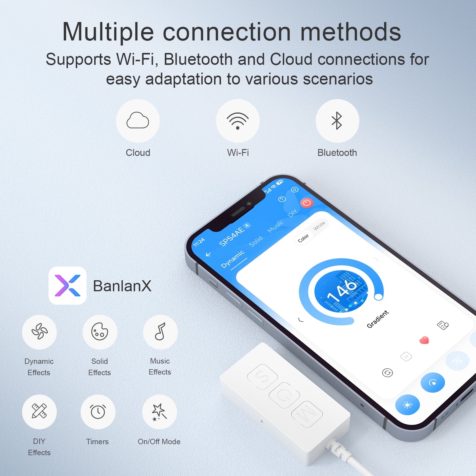 MALIIGAZA smart LED strip kit complete package contents controller RF remote and power adapter