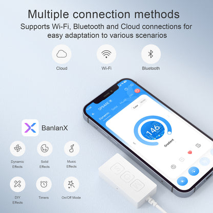 MALIIGAZA smart LED strip kit complete package contents controller RF remote and power adapter