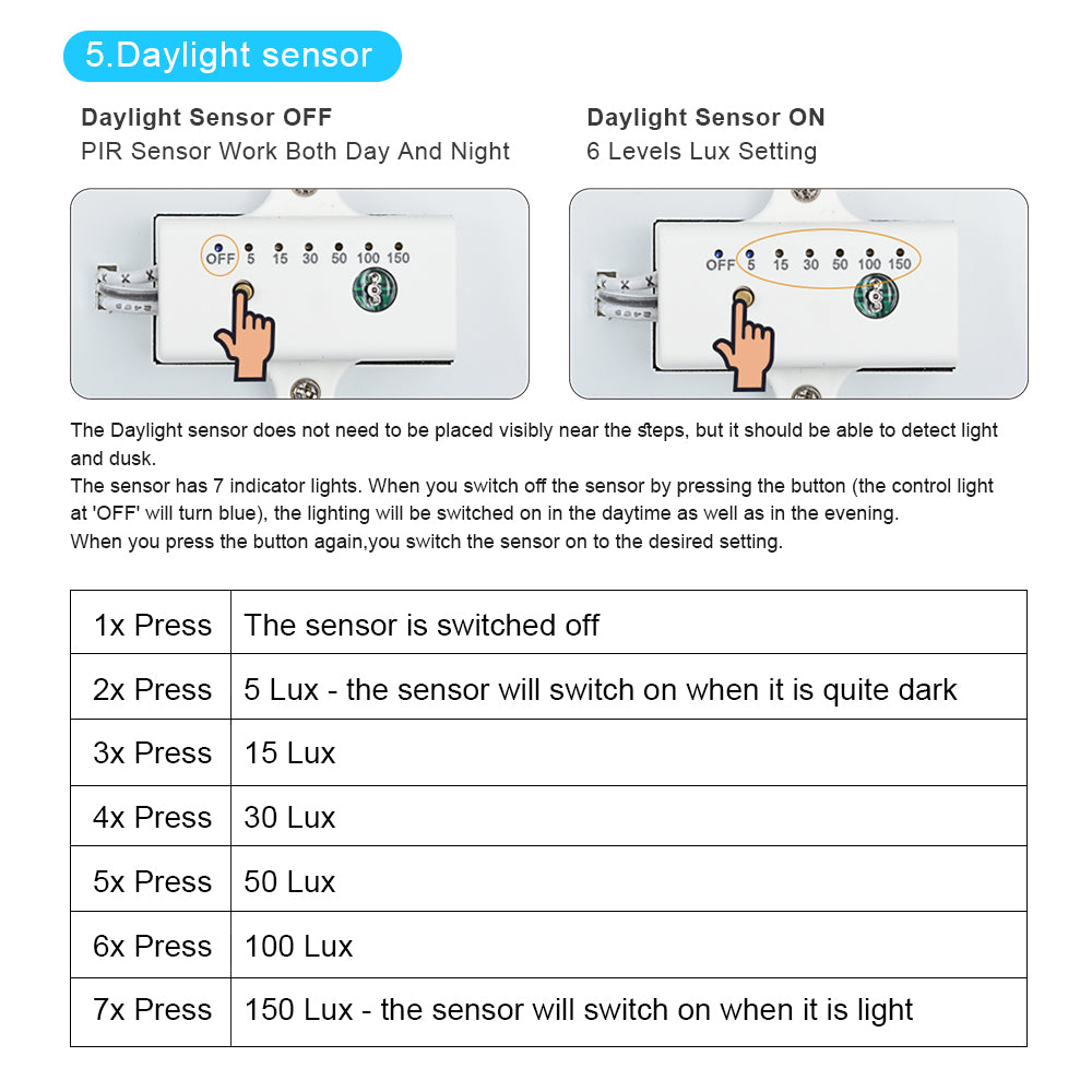 KLA-STEP-RGB controller and remote control for configuring smart RGB stair lighting modes