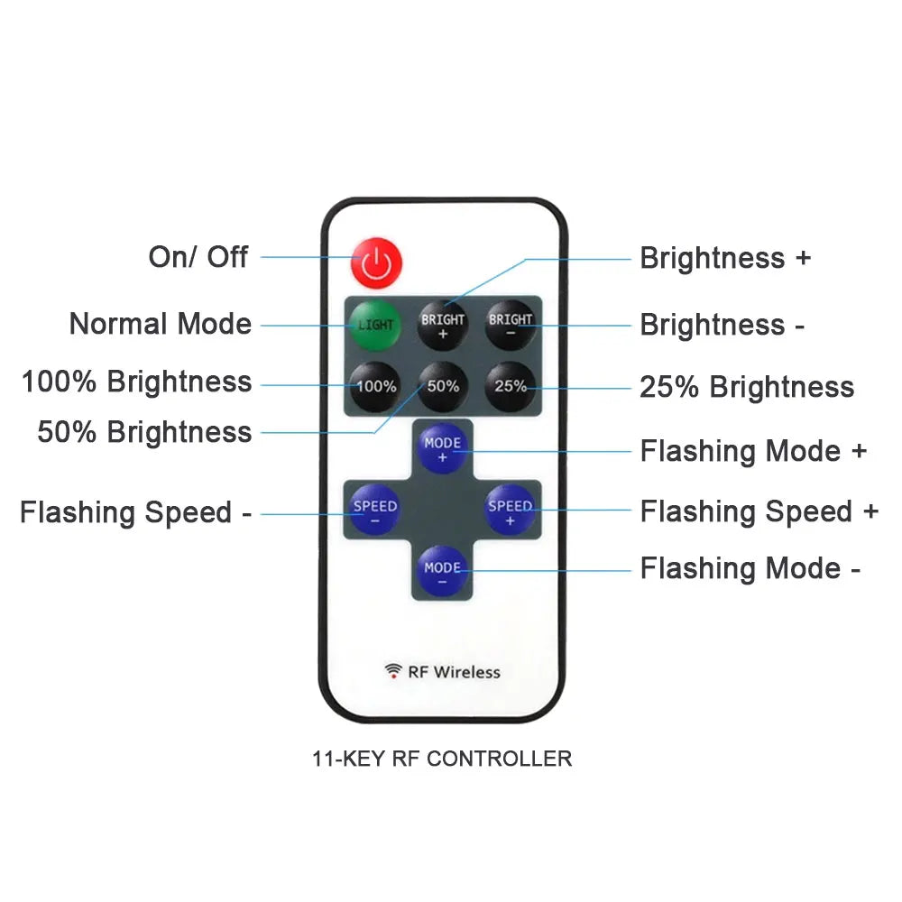 5-24V Mini RF Wireless LED Controller 5V 12V 24V Dimmer for LED Strip Lamp Bulb Lights Dimming DC Wire Connector Remote Control