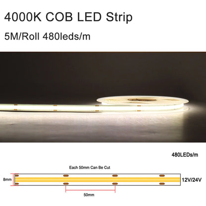 MALIIGAZA LED Stair Light Controller Motion Sensor Programmable Step and Side Stair Strip Lighiting With 2CH Running LED Strip