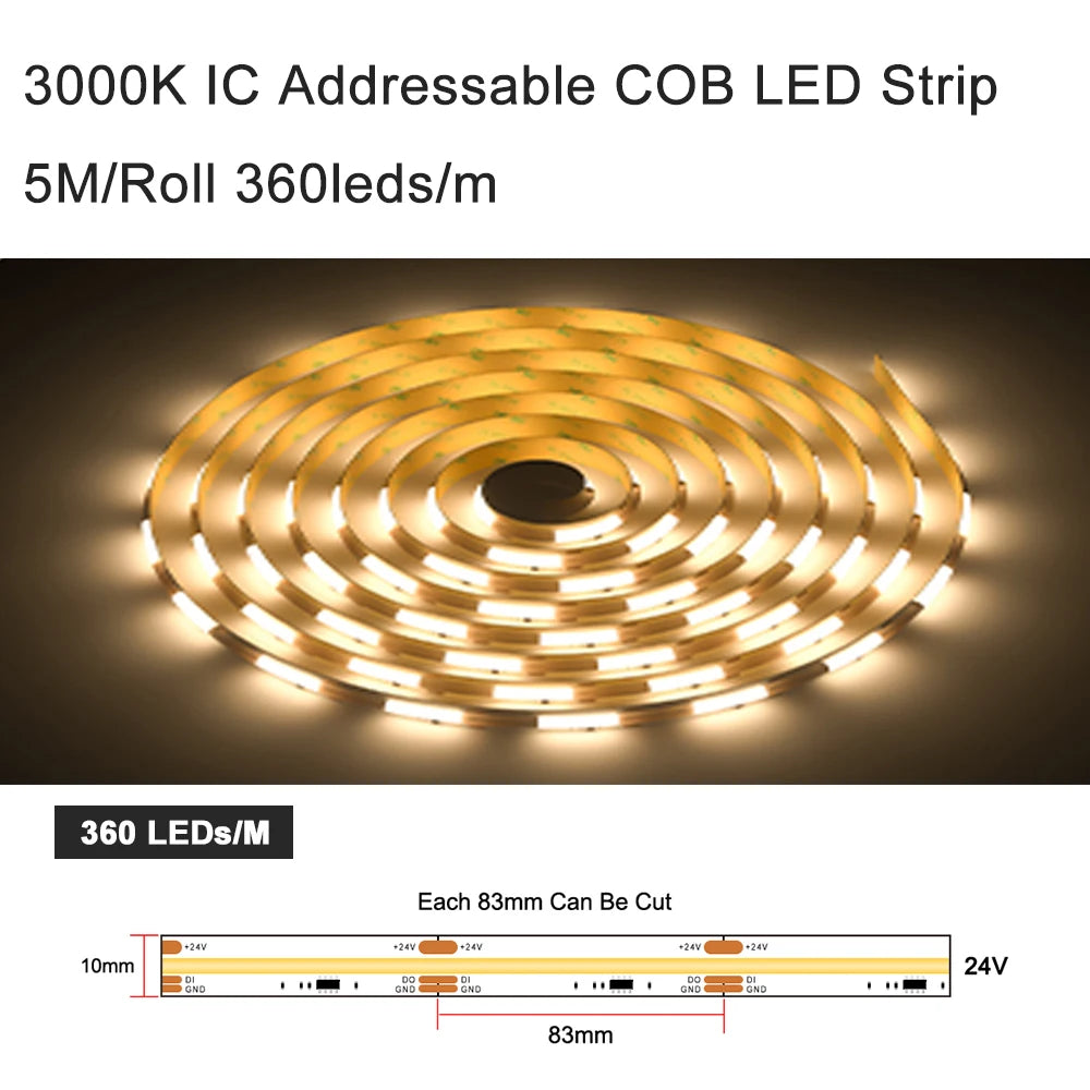 MALIIGAZA LED Stair Light Controller Motion Sensor Programmable Step and Side Stair Strip Lighiting With 2CH Running LED Strip