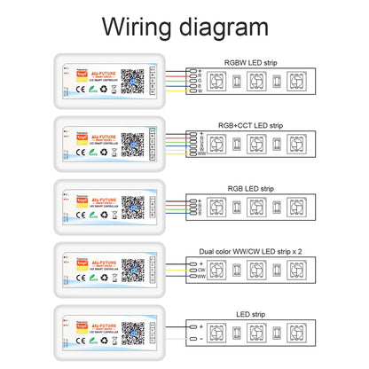Tuya Zigbee Wifi LED Controller Smart Dimmer 5V 12V 24V LED Strip Light DIM CCT RGB RGBW Alexa Google Home APP Remote Control