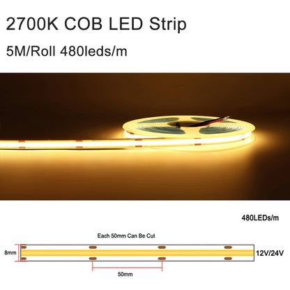 MALIIGAZA LED Stair Light Controller Motion Sensor Programmable Step and Side Stair Strip Lighiting With 2CH Running LED Strip