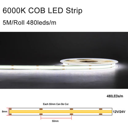 MALIIGAZA LED Stair Light Controller Motion Sensor Programmable Step and Side Stair Strip Lighiting With 2CH Running LED Strip