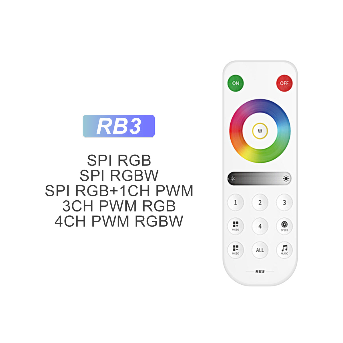 Firmware Upgradeable Smart LED Controller with OTA Update Support via BanlanX App