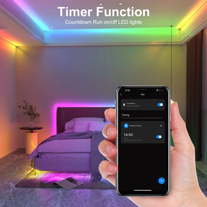 MALIIGAZA Tuya WiFi SPI RGB LED Controller with Smart Life App, Alexa, Google Home & 2.4G RF Remote Support for Addressable RGB LED Strips