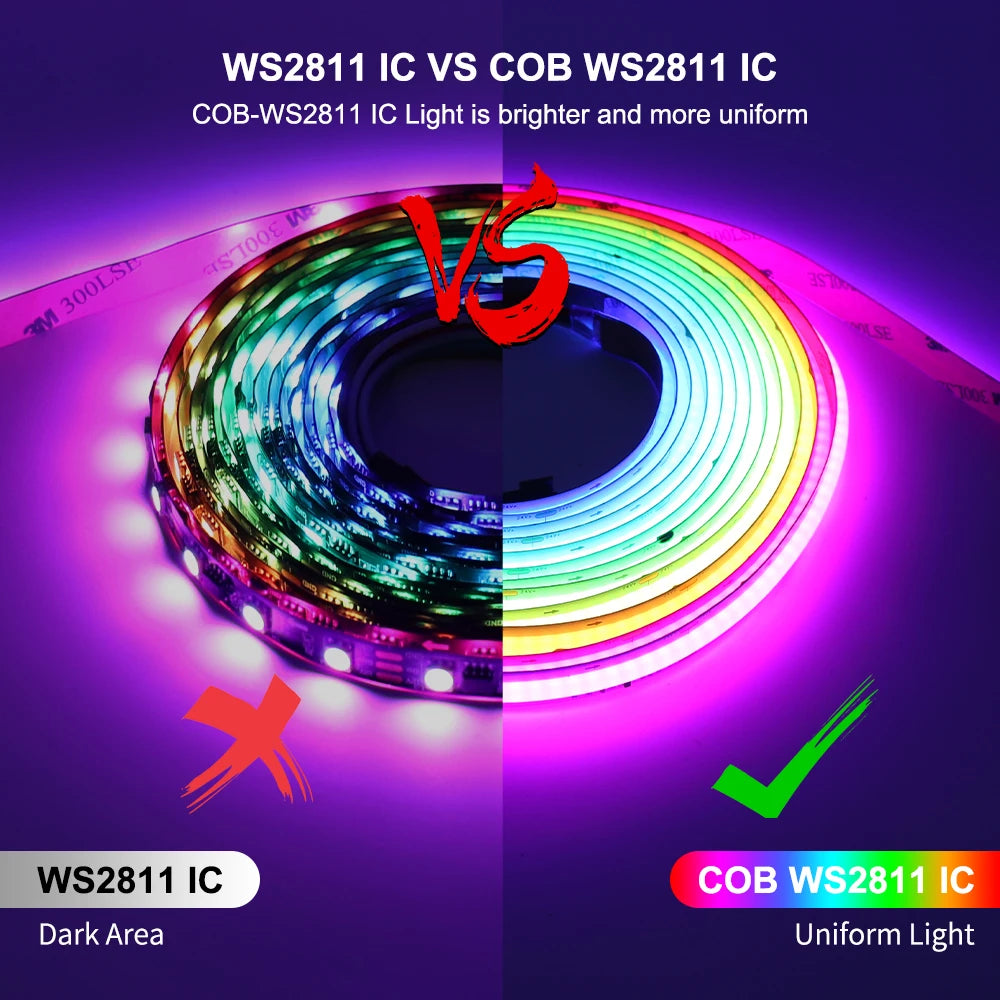 12V 24V RGB-IC LED COB Strip Lights White Black PCB WS2811 Dynamic RGB Dream Color Addressable 10mm 12mm Wide FOB Led Bar Tape