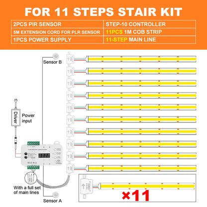 Motion sensor staircase lights with top and bottom PIR detection