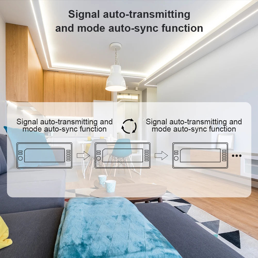 Tuya Zigbee Wifi LED Controller Smart Dimmer 5V 12V 24V LED Strip Light DIM CCT RGB RGBW Alexa Google Home APP Remote Control