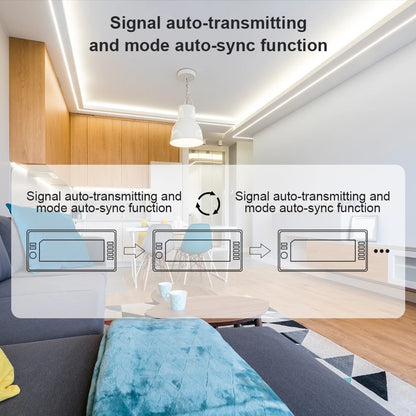 Tuya Zigbee Wifi LED Controller Smart Dimmer 5V 12V 24V LED Strip Light DIM CCT RGB RGBW Alexa Google Home APP Remote Control