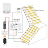 Plug and Play Main Line Cable System for Zigbee COB LED Stair Lighting