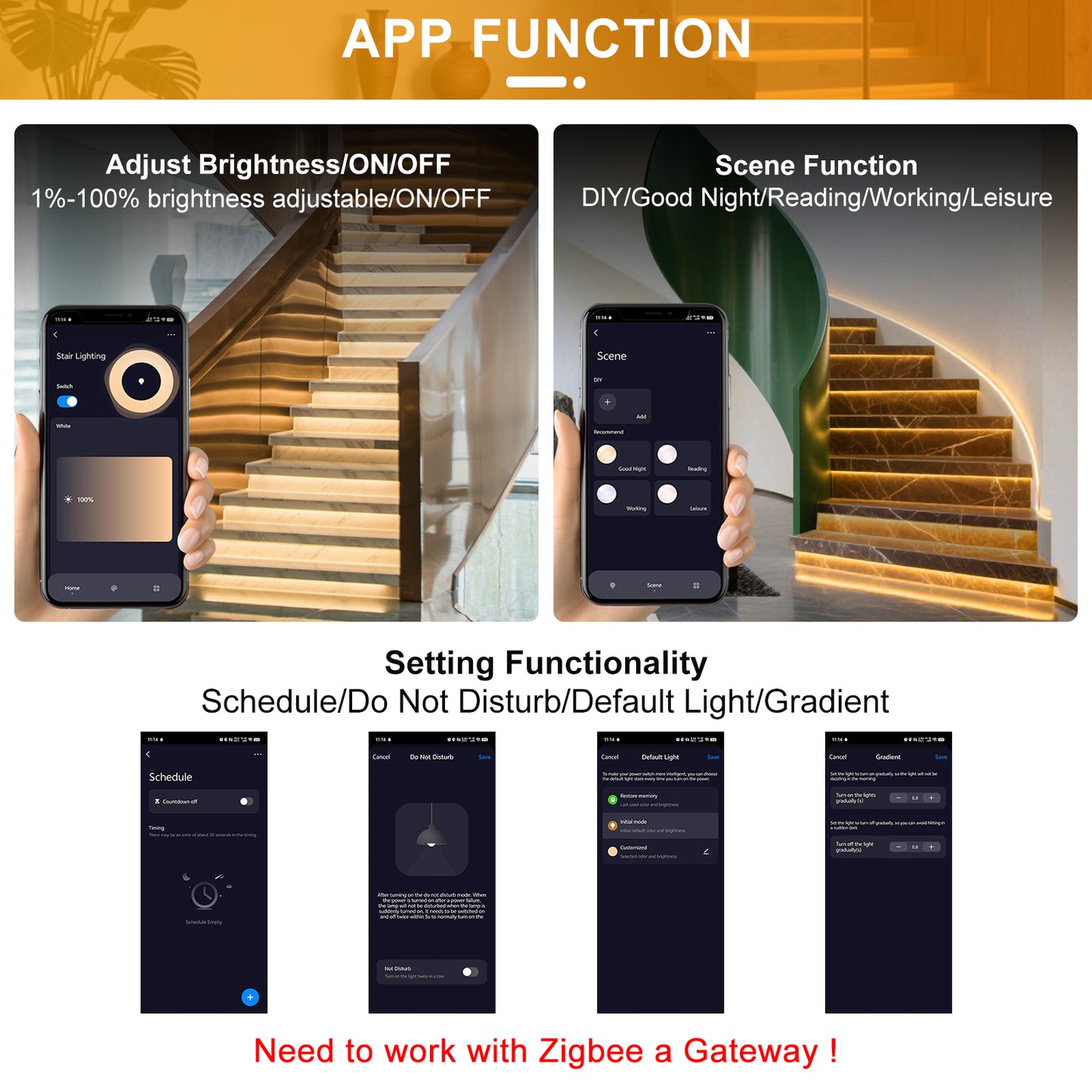 PIR Motion Sensor and Daylight Sensor Included in Zigbee Stair Light Kit