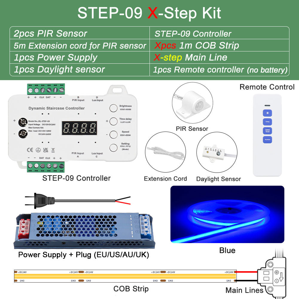 MALIIGAZA Intelligent Motion Sensor Stair Lighting Kit, 1m 5-28 Steps Smart COB LED Stair Lights with PIR Step-by-Step Control [STEP-09]