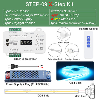 MALIIGAZA Intelligent Motion Sensor Stair Lighting Kit, 1m 5-28 Steps Smart COB LED Stair Lights with PIR Step-by-Step Control [STEP-09]