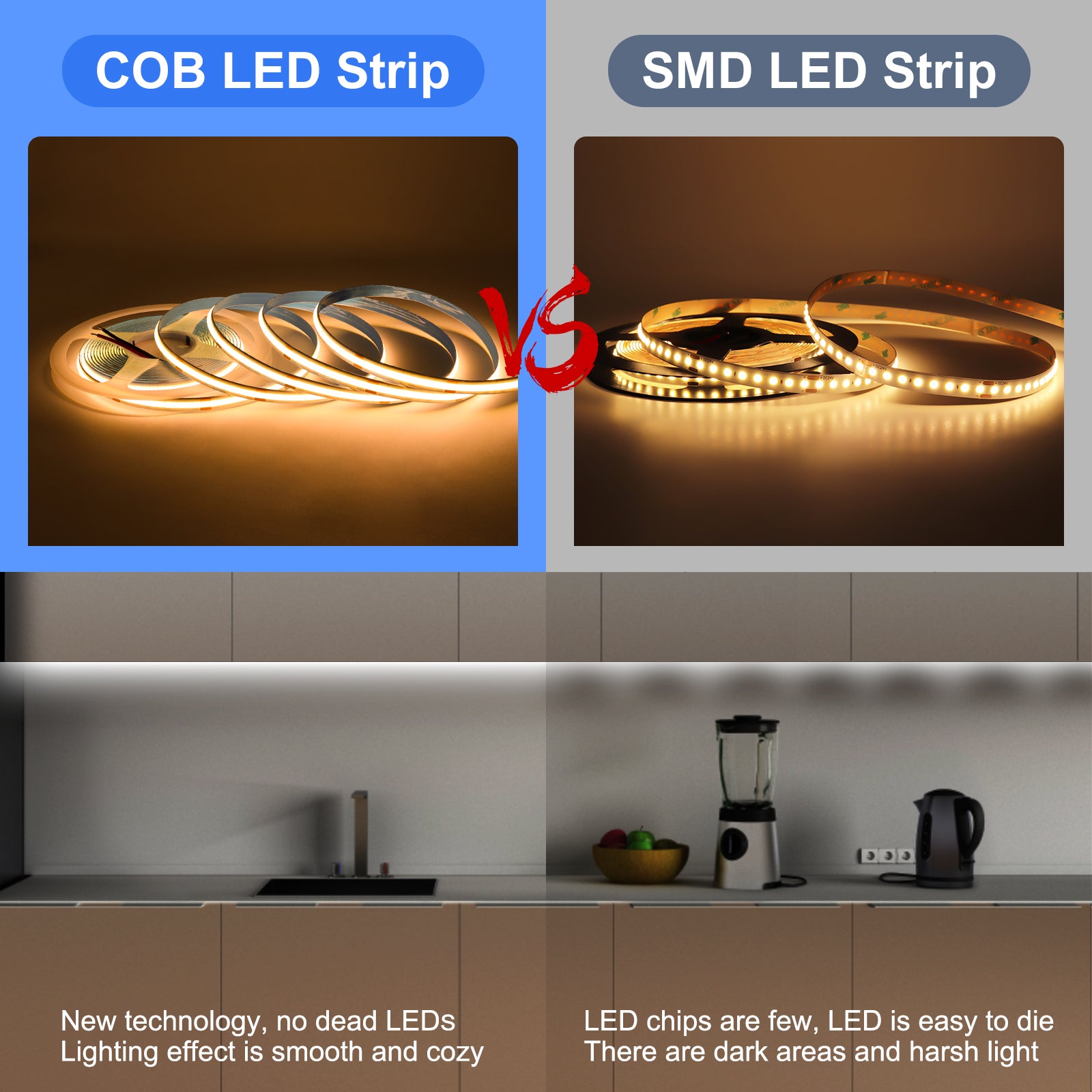 MALIIGAZA dimmable cuttable COB LED ribbon light indoor decoration