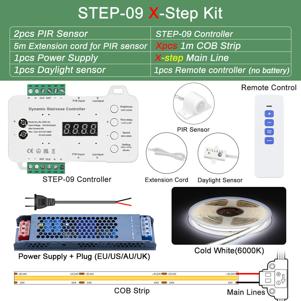 MALIIGAZA Intelligent Motion Sensor Stair Lighting Kit, 1m 5-28 Steps Smart COB LED Stair Lights with PIR Step-by-Step Control [STEP-09]