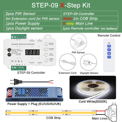 MALIIGAZA Intelligent Motion Sensor Stair Lighting Kit, 1m 5-28 Steps Smart COB LED Stair Lights with PIR Step-by-Step Control [STEP-09]