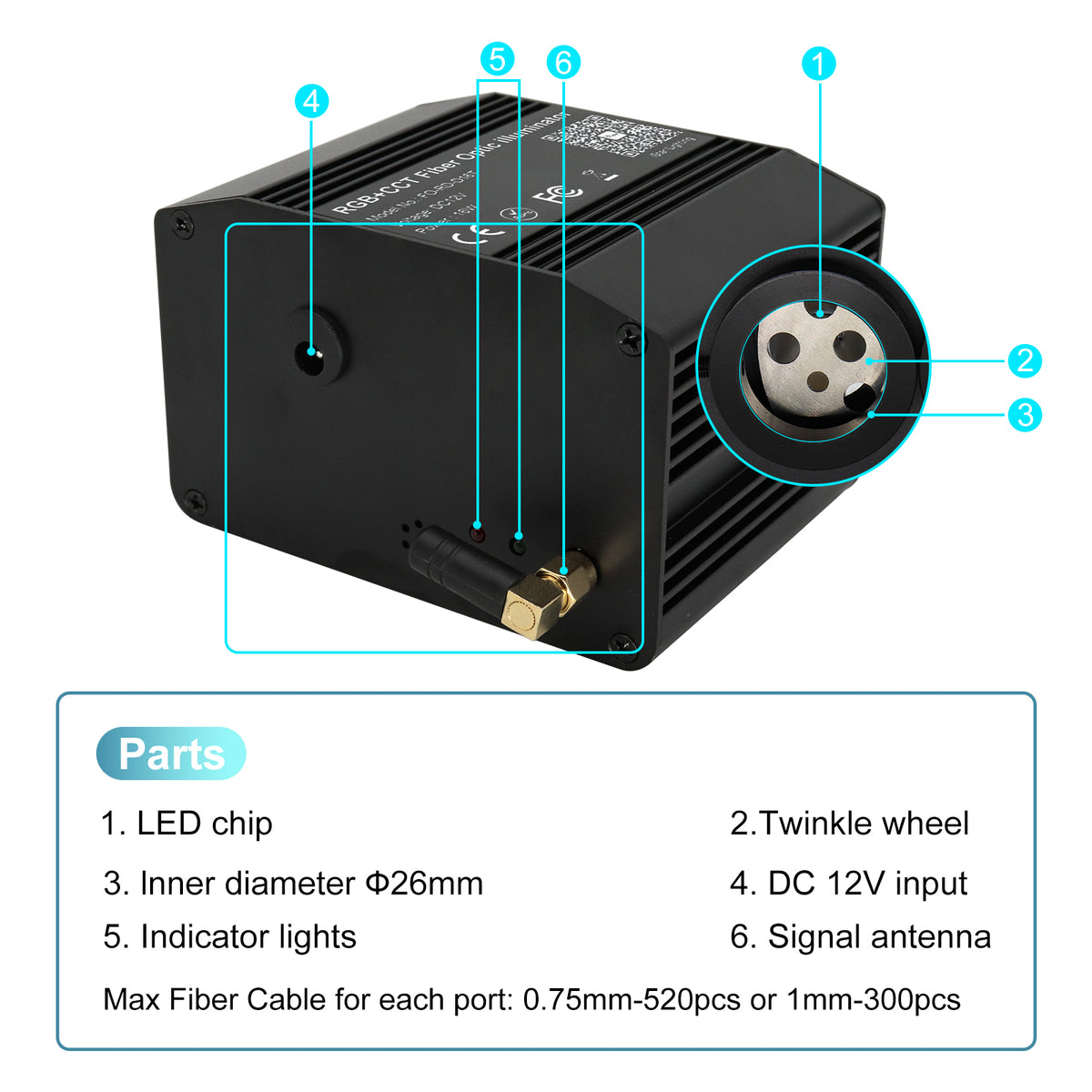 MALIIGAZA RGBCCT LED Fiber Optic Star Light Kit with CREE LEDs, Twinkle, Music Sync, Bluetooth APP & RF Remote