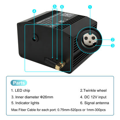 MALIIGAZA RGBCCT LED Fiber Optic Star Light Kit with CREE LEDs, Twinkle, Music Sync, Bluetooth APP & RF Remote