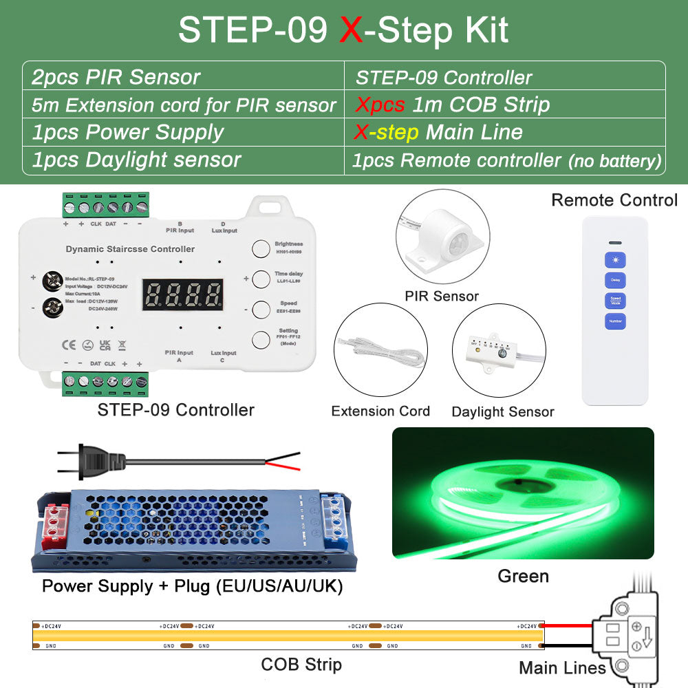 MALIIGAZA Intelligent Motion Sensor Stair Lighting Kit, 1m 5-28 Steps Smart COB LED Stair Lights with PIR Step-by-Step Control [STEP-09]