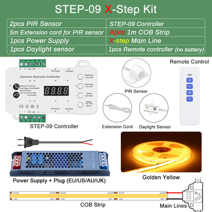 MALIIGAZA Intelligent Motion Sensor Stair Lighting Kit, 1m 5-28 Steps Smart COB LED Stair Lights with PIR Step-by-Step Control [STEP-09]